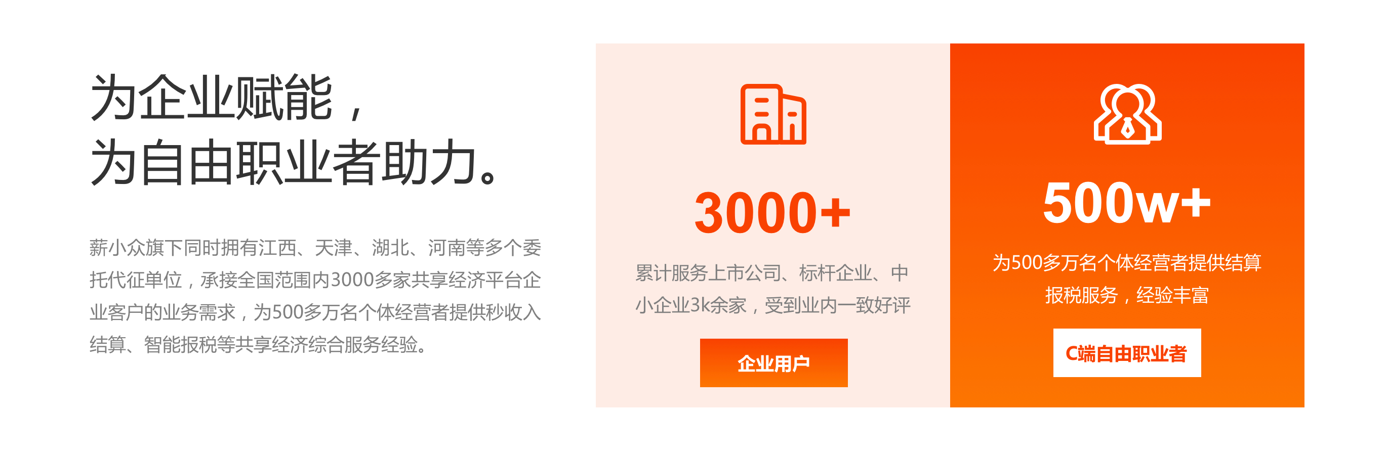 历史数据图片
